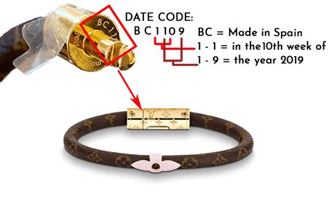 louis vuitton bracelets serial number